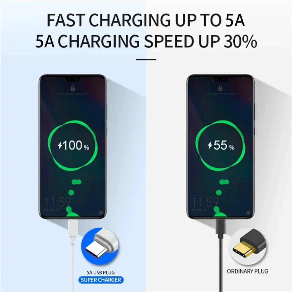 3PCS 100W 6A Super Fast Charger Cable Fast USB Type C Charging Data Cord Quick Charger Cabletype c charger fast charging